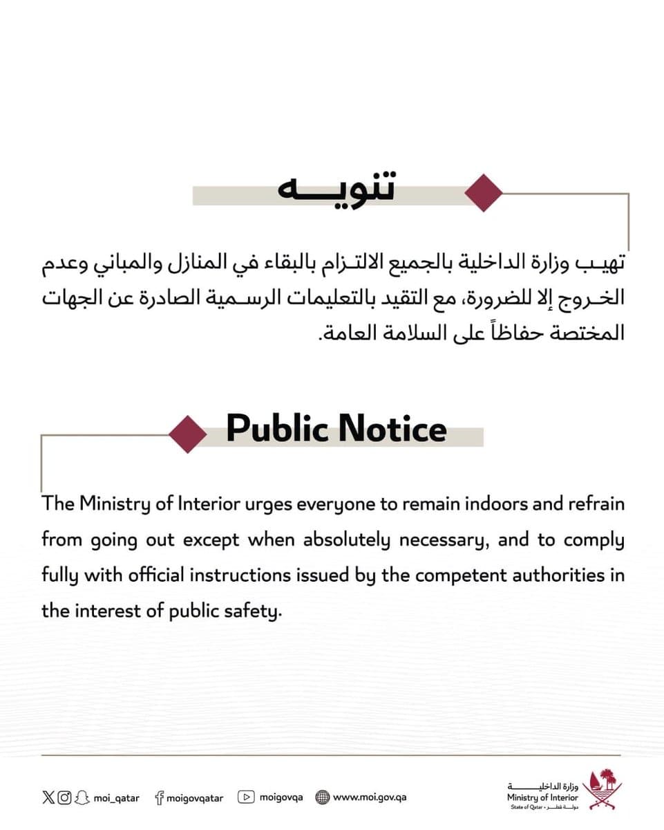 الأحوال الجوية في قطر و تداعياتها