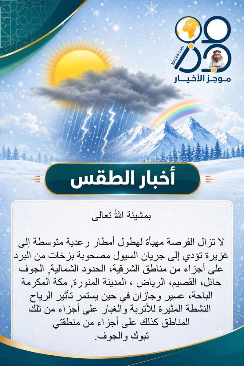 توقعات الطقس اليوم الهييه