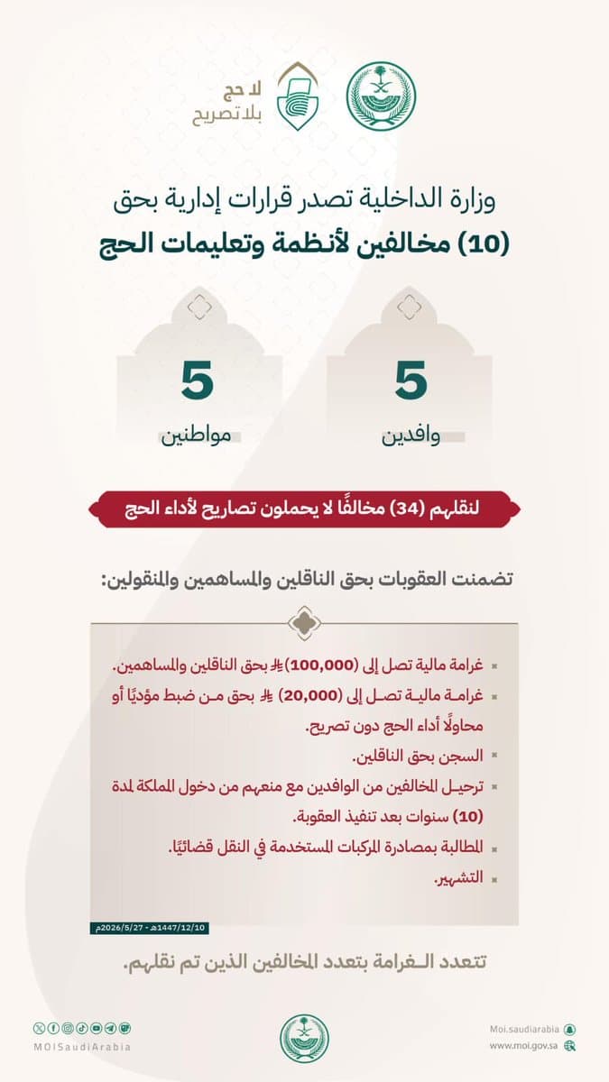 قرارات الداخليه مخالفين حجاج